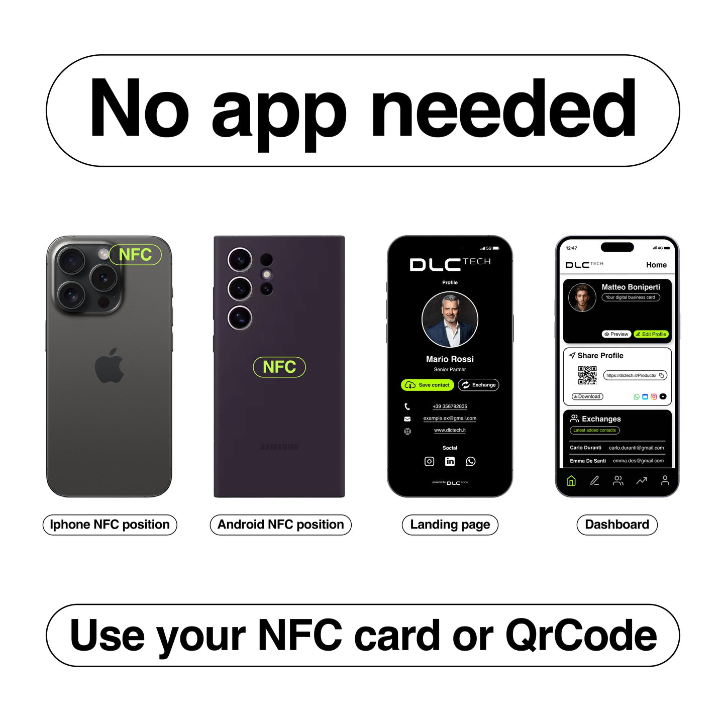 DLC Business Card - PVC