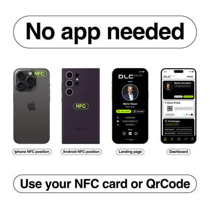 DLC Business Card - PVC